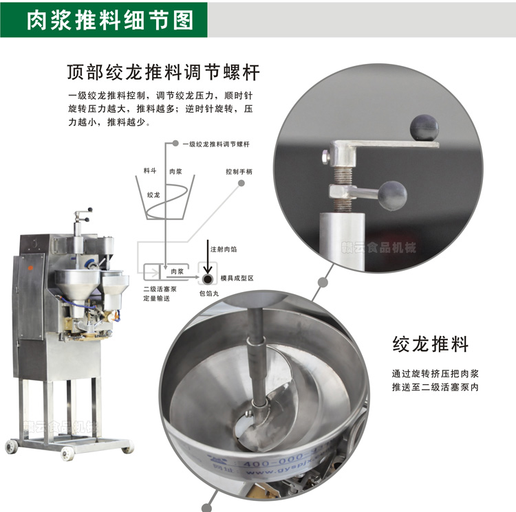 二代肉丸包心機(jī)-肉漿的控制細(xì)節(jié)圖