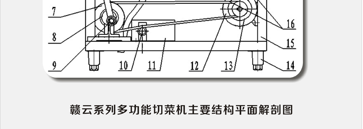 贛云牌880型多功能切菜機