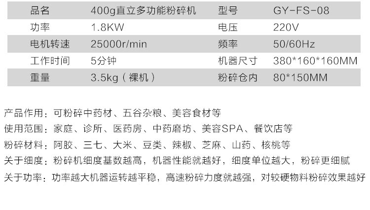 粉碎機技術參數